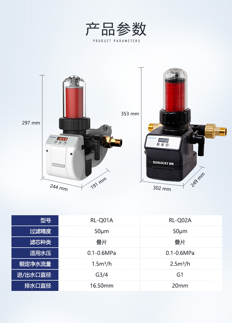 润莱前置过滤器,润莱自动前置过滤器