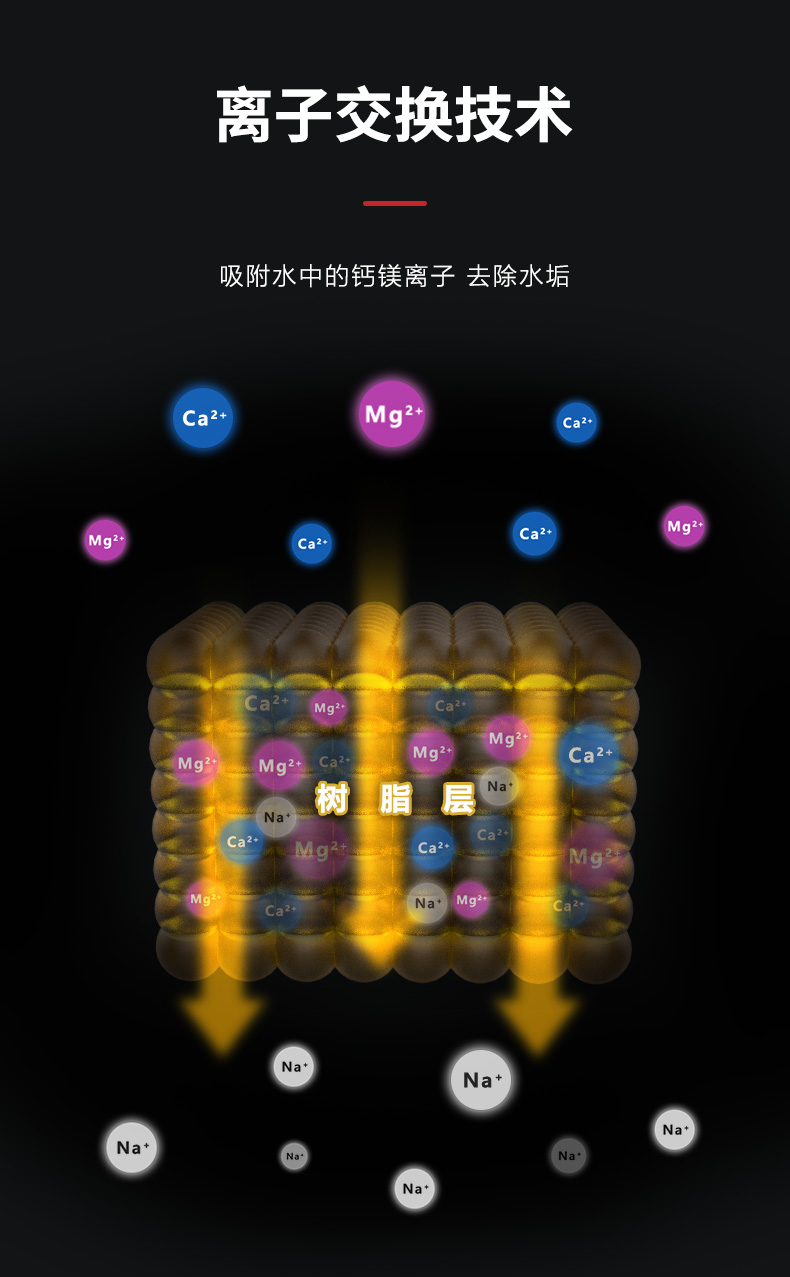 润莱 润莱软水机,润莱净软水设备